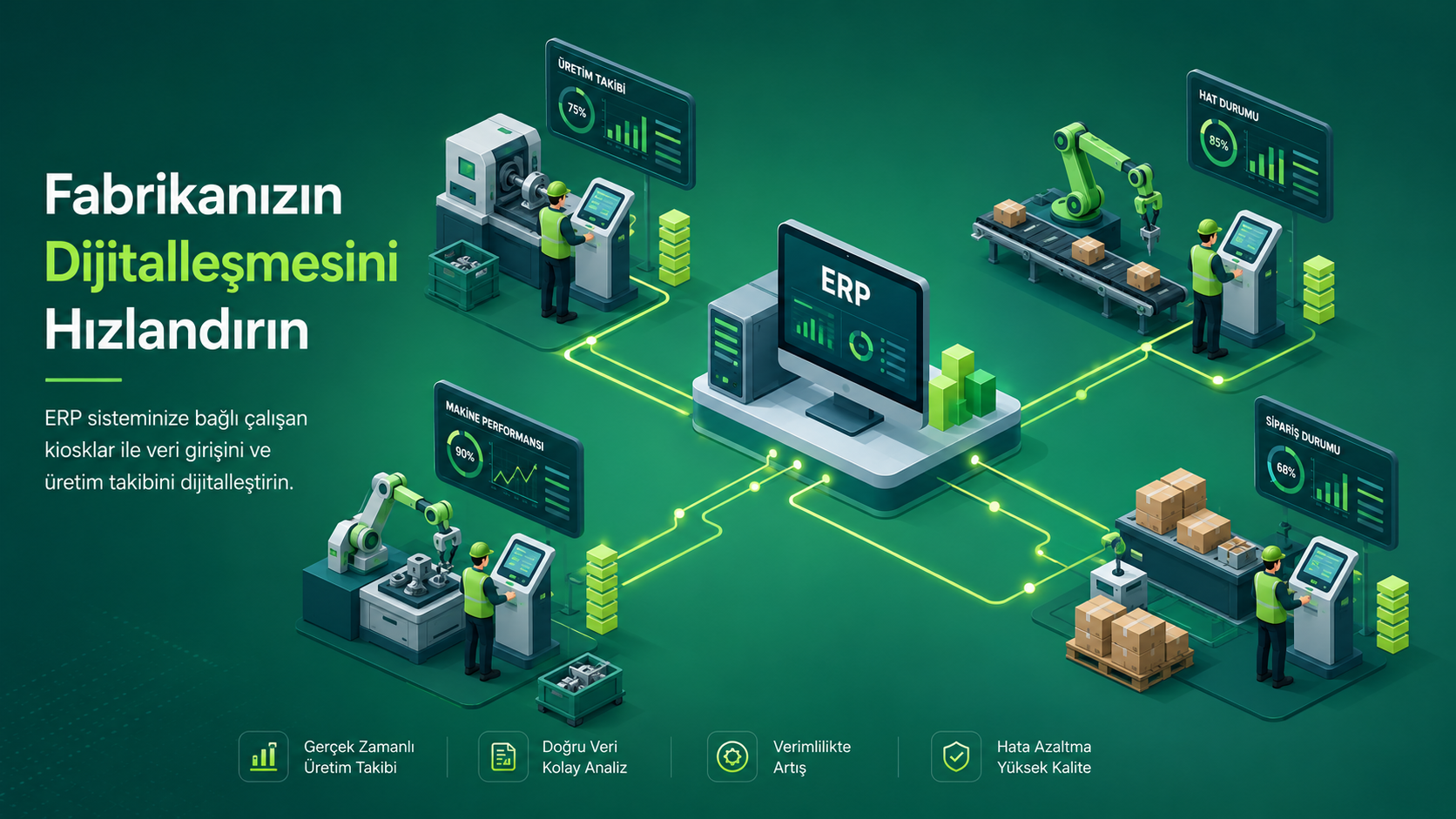 Üretimde Dijitalleşme: Fabrikalarda Kiosk ve Digital Signage Neden Yaygınlaşıyor?